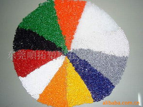 東莞順拓塑膠五 全球塑膠玩具、制品與工藝品的卓越制造商